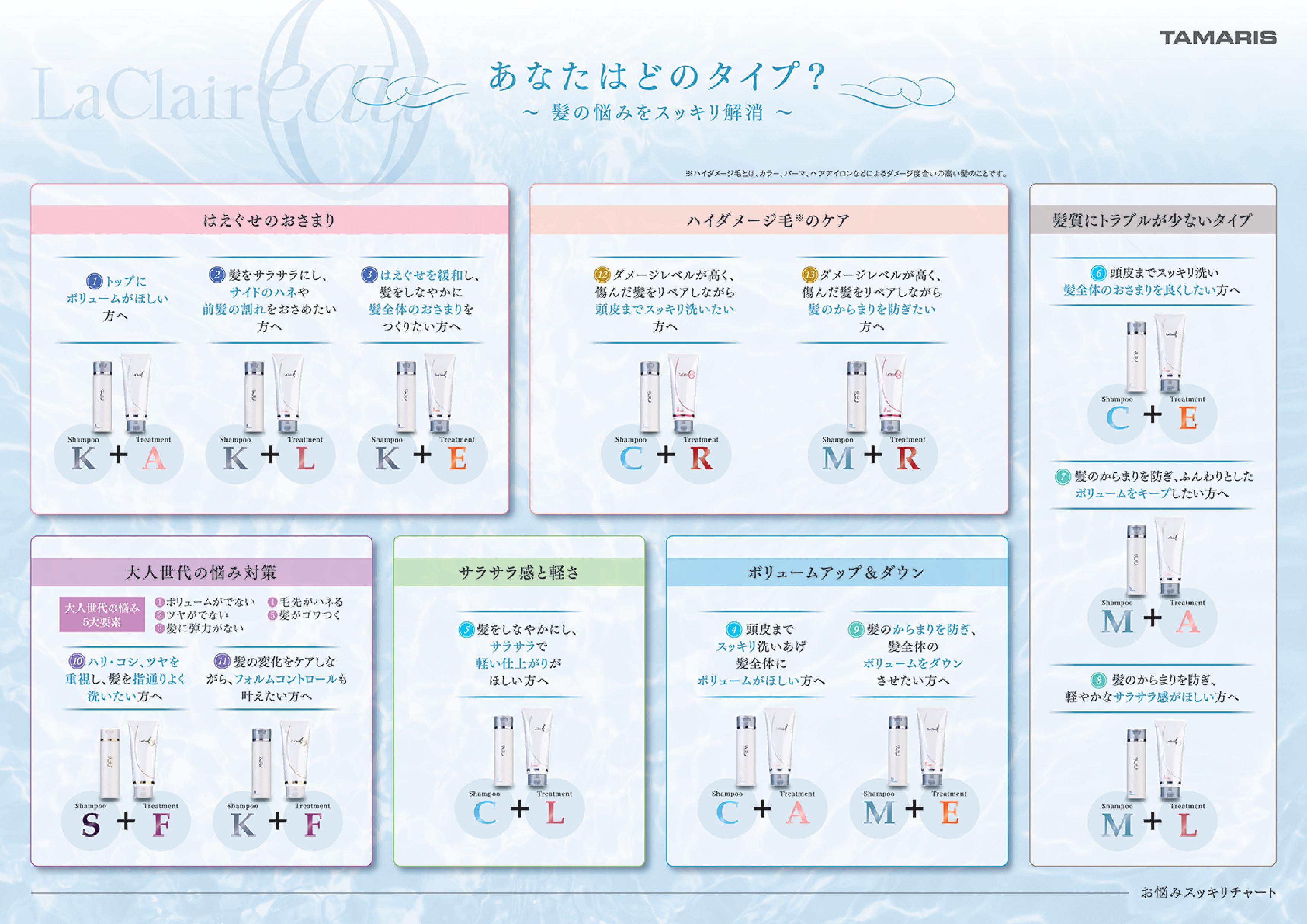 美髪を手にいれる秘訣 | 株式会社レボ｜REVO｜美容ディーラー商社