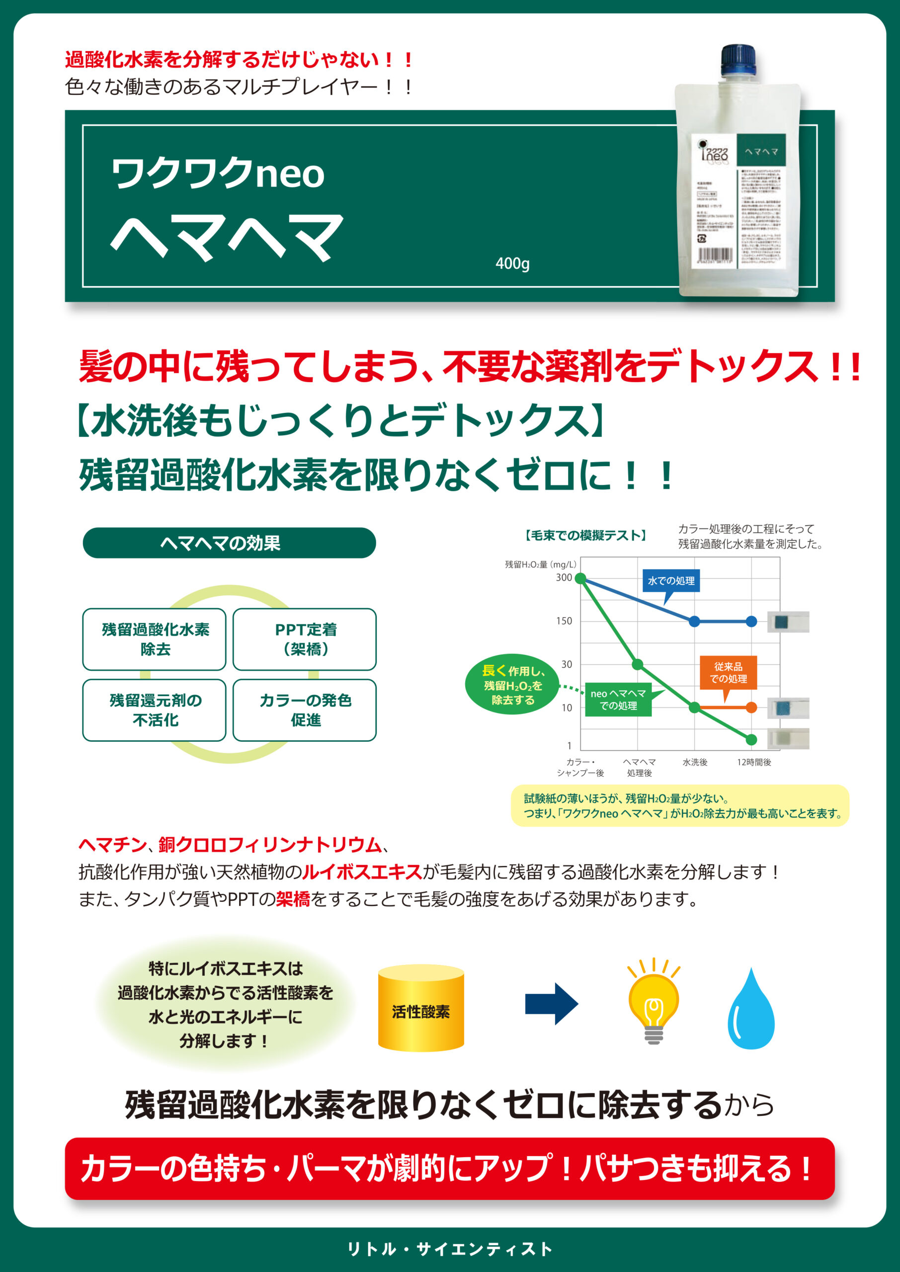 ヘアカラー理論,ダメージレスカラー