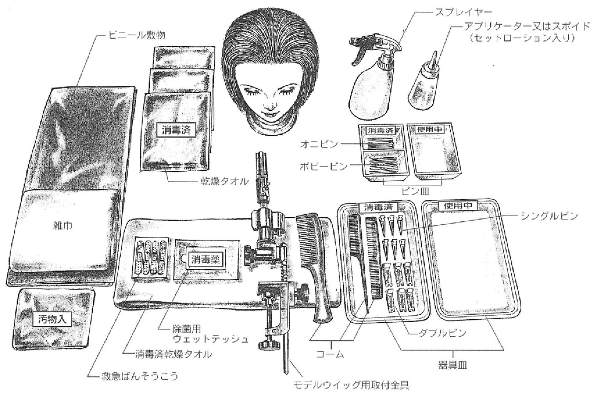 美容師国家試験・オールフェーブその他用具美容学校