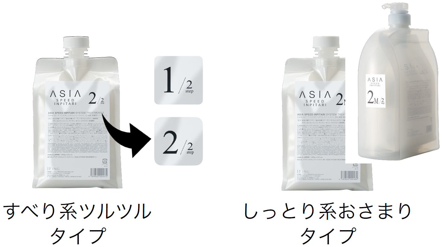 ASIAインピタリ システムトリートメント 1液2液セット しっとりタイプ業務用 1000ml サロン 美容室 TOKIO系 - icaten