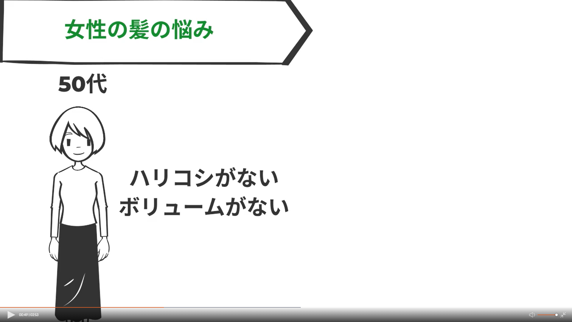 キューティクル生ハリオイル