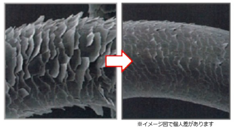 FAVON,ファボン,ウルトラファインバブル,業務用,美容効果,美髪,頭皮改善,薬剤浸透