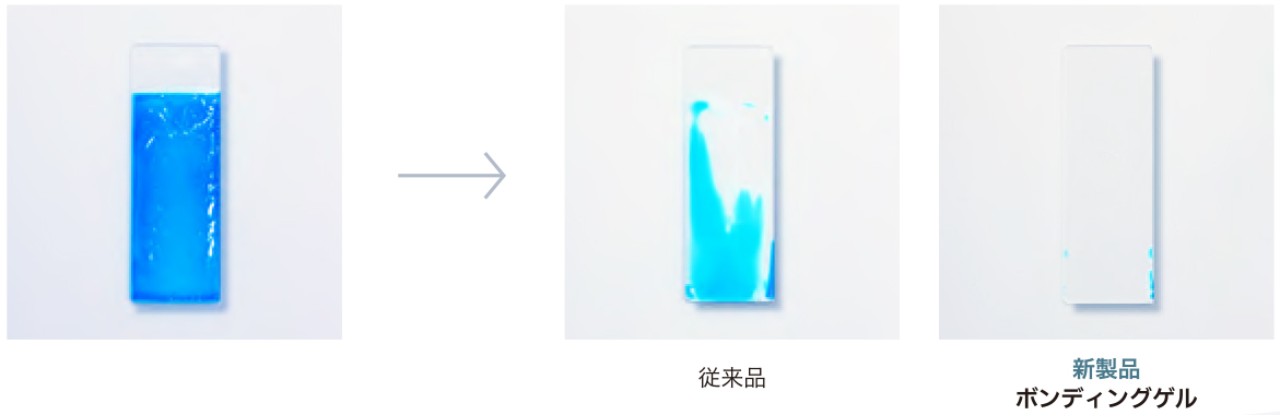 アジュバン,ミューツトッテ スリークミルク,ミューツトッテ ボンディングゲル,洗い流さないトリートメント,ジェル,熱ダメージ保護,洗い落ちが良いスタイリング剤
