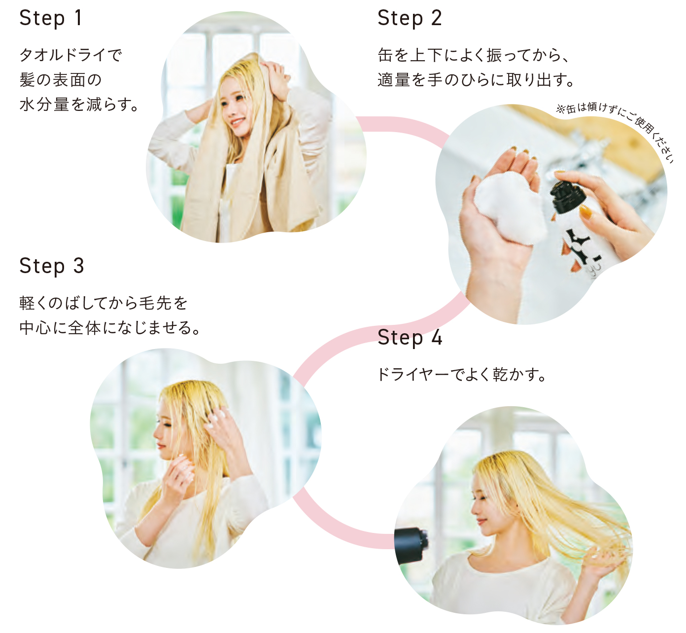 アジュバン,nyu,ニュウ,泡オイル,カラーダメージケア,ブリーチヘアケア,ヘアカラー長持ち,うるツヤ髪,速乾性,ニュウバイアジュバン