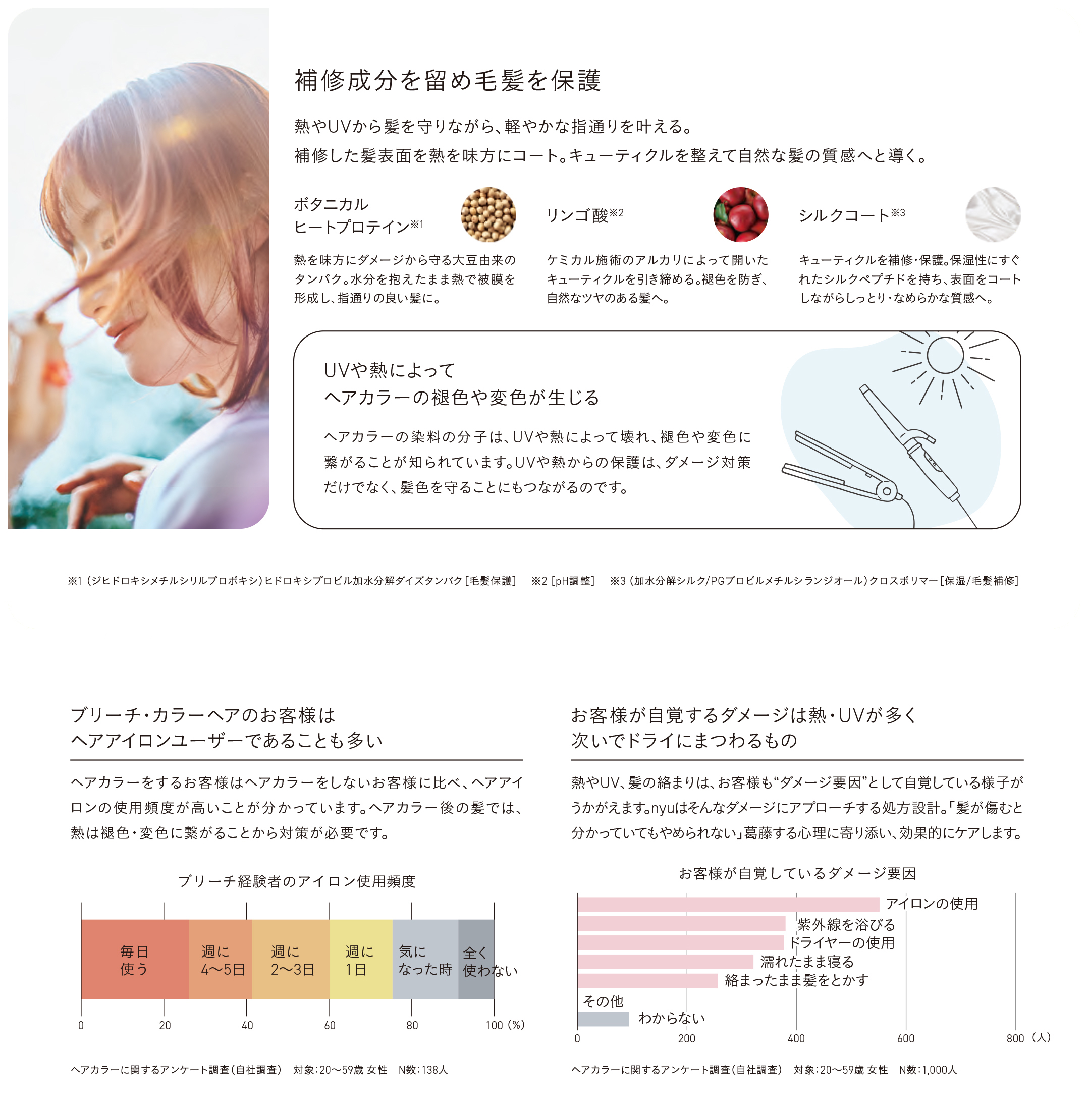 アジュバン,nyu,ニュウ,泡オイル,カラーダメージケア,ブリーチヘアケア,ヘアカラー長持ち,うるツヤ髪,速乾性,ニュウバイアジュバン