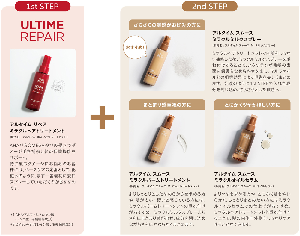 ウエラ,アルタイム,アウトバストリートメント,広がりやすい髪,うねりが気になる髪